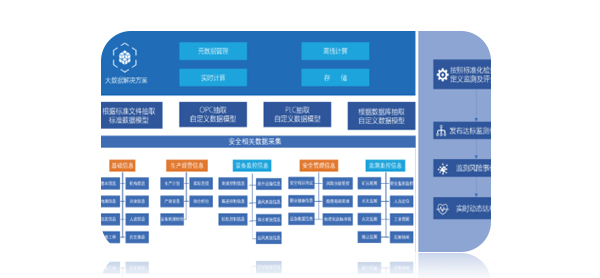 K8凯发(china)首页登录_项目5228