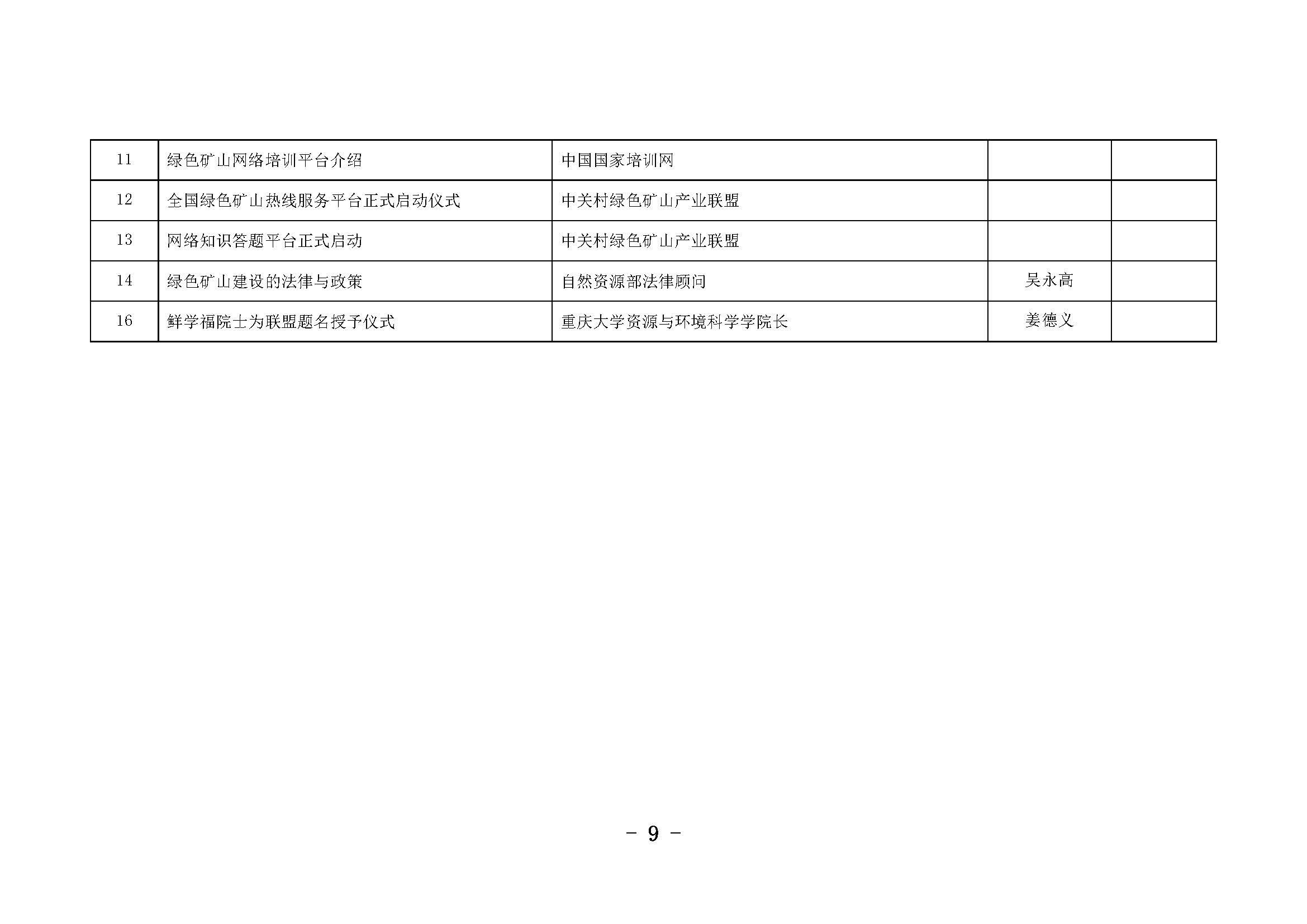 K8凯发(china)首页登录_公司2815