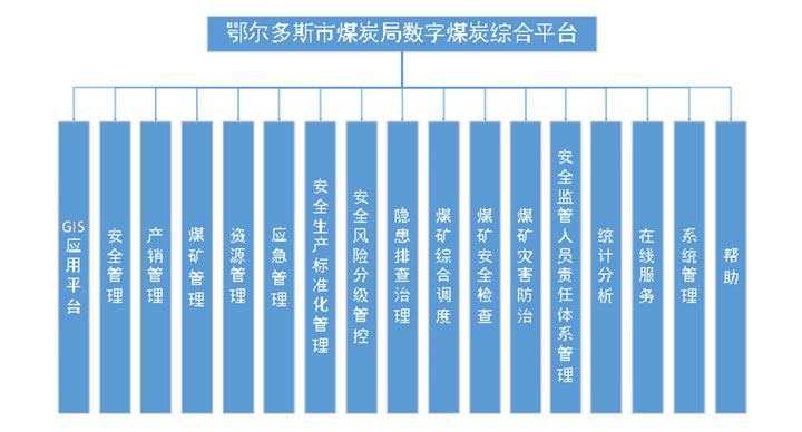 K8凯发(china)首页登录_首页4168